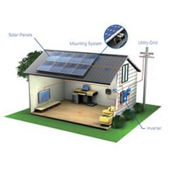 Solar System for Home